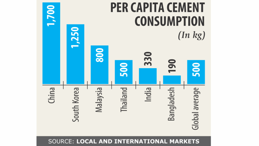 Local cement 2.jpg
