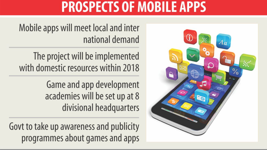 mobile apps.jpg