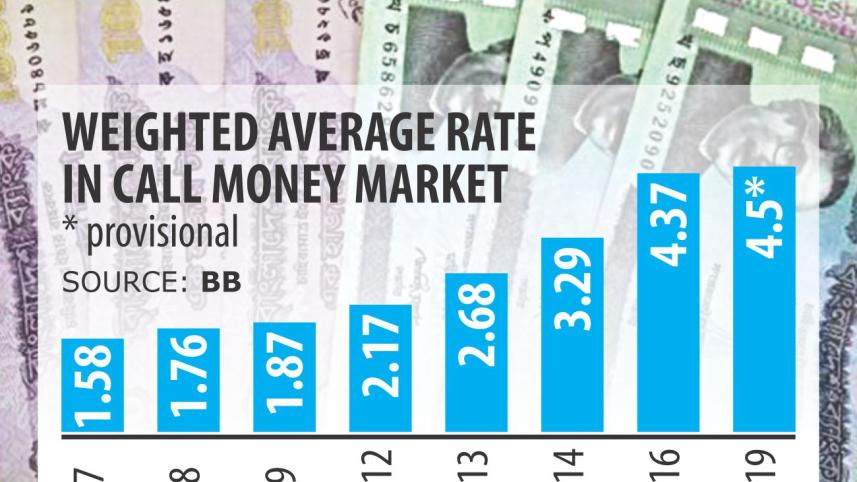 money market.jpg