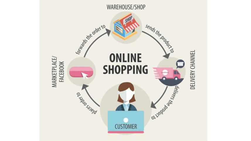 online shopping.jpg