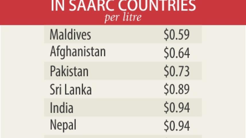 petrol price.jpg