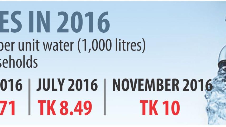 price hike.jpg