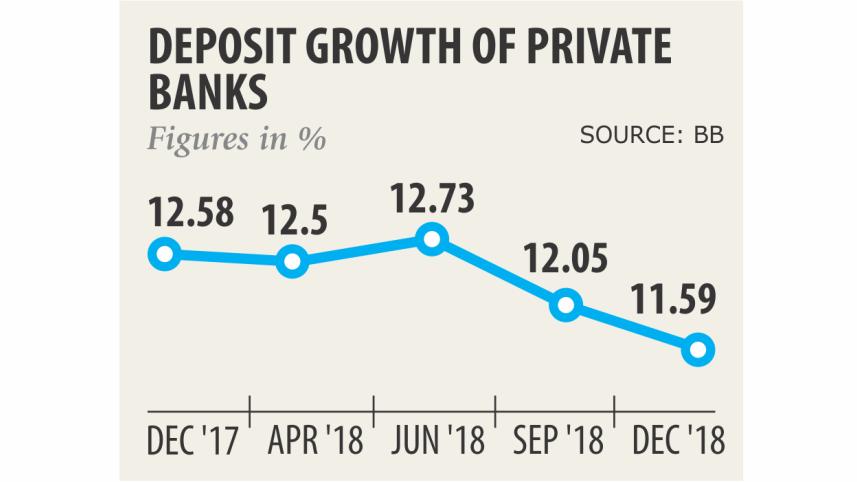 Private banks.jpg