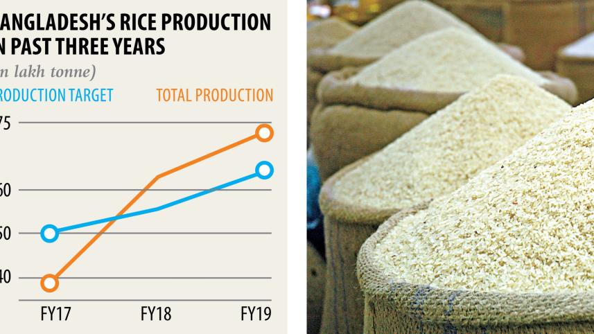 rice exports.jpg