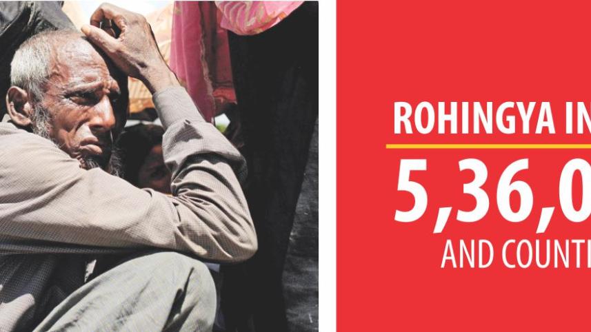 Rohingya refugee crisis