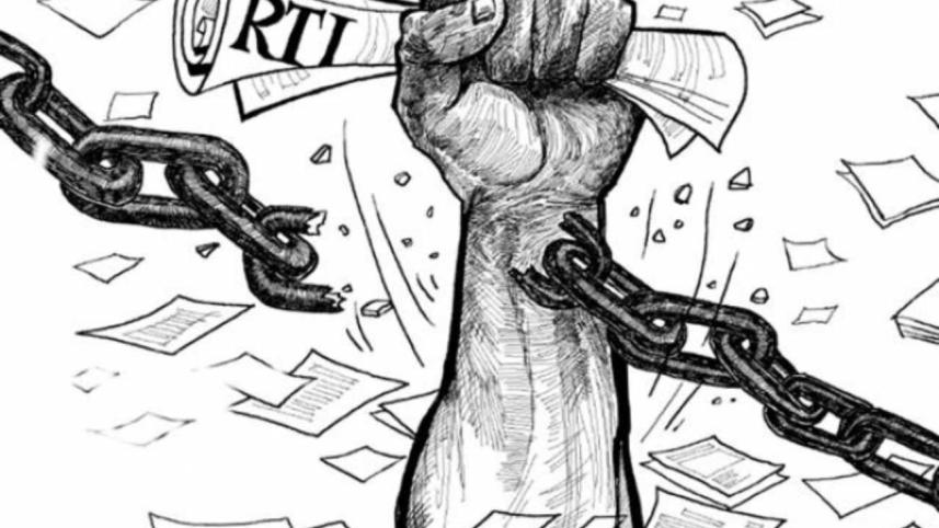 RTI Act