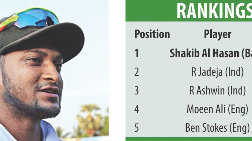 shakib.jpg