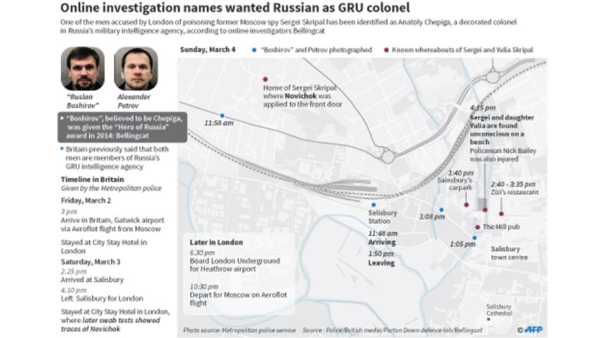 skripal.jpg