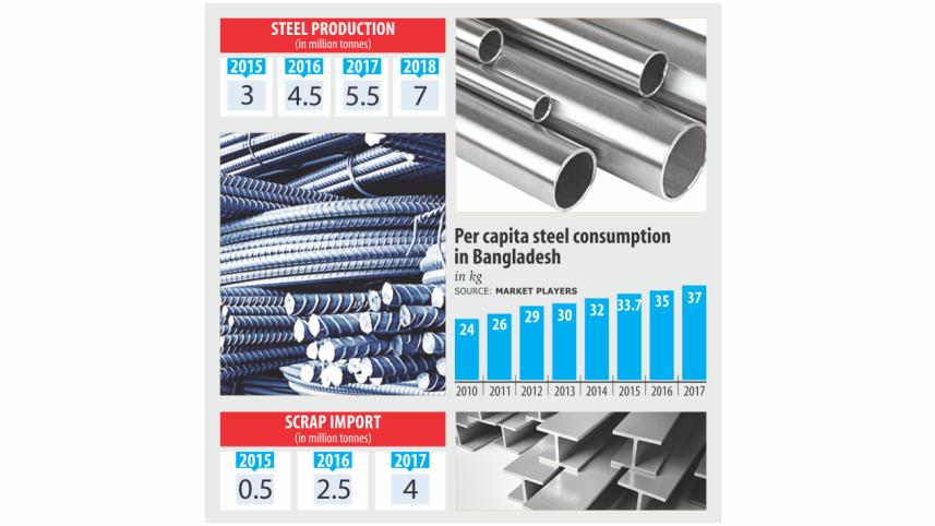 Steelmakers.jpg