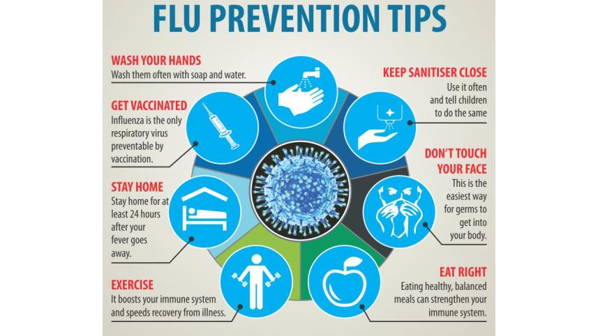 swine flu risk.jpg