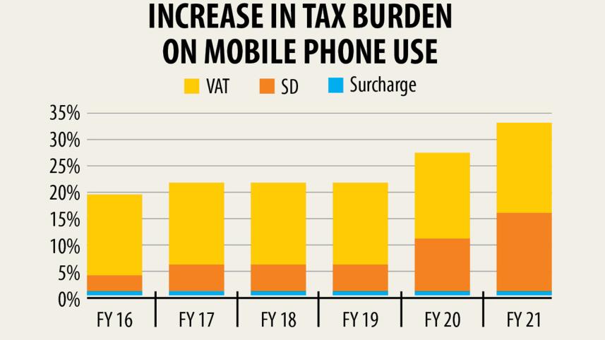 tax-burden.jpg