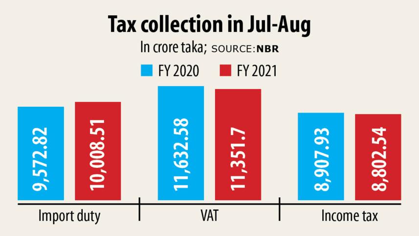tax-chart.jpg