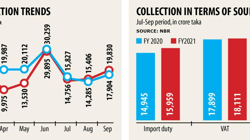 Tax-collection.jpg
