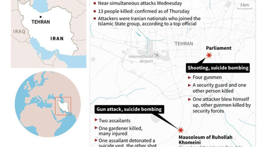 Tehran attack, 