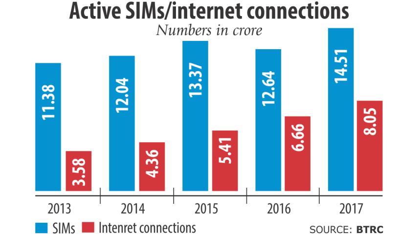 telco.jpg