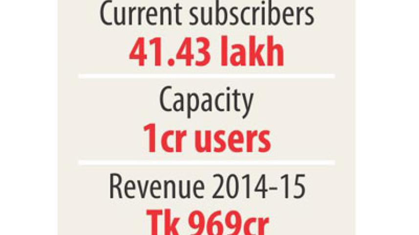 teletalk.jpg