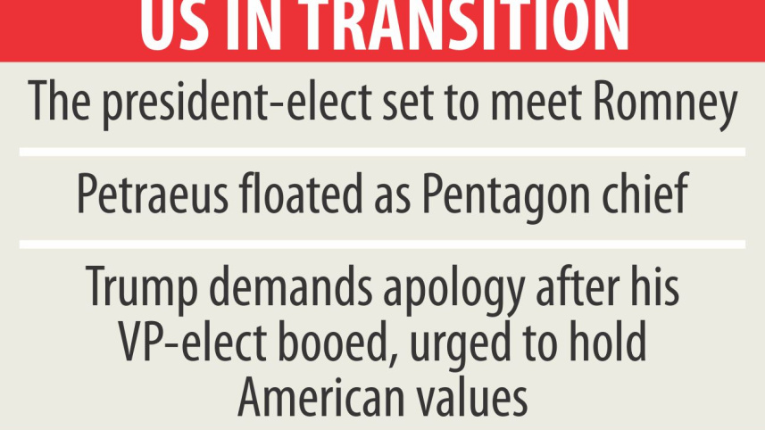 us transition.jpg