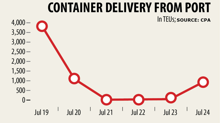 container.jpg