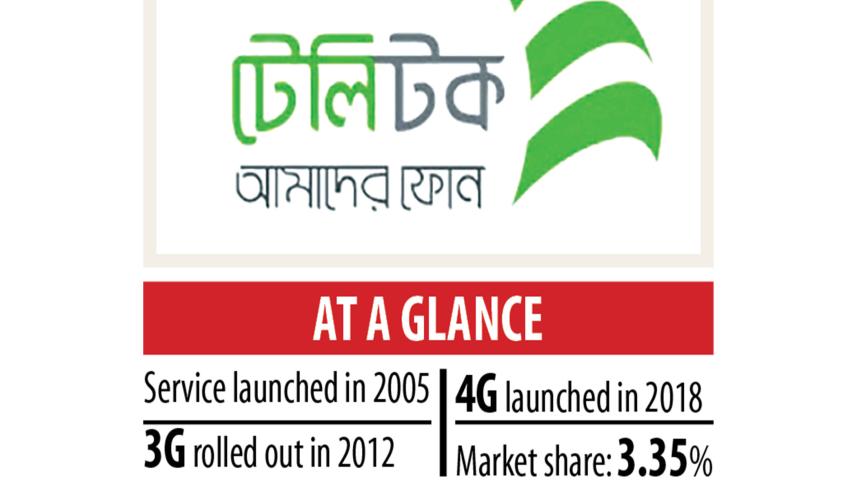 teletalk.jpg