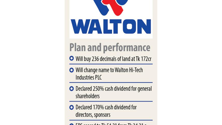 walton.jpg