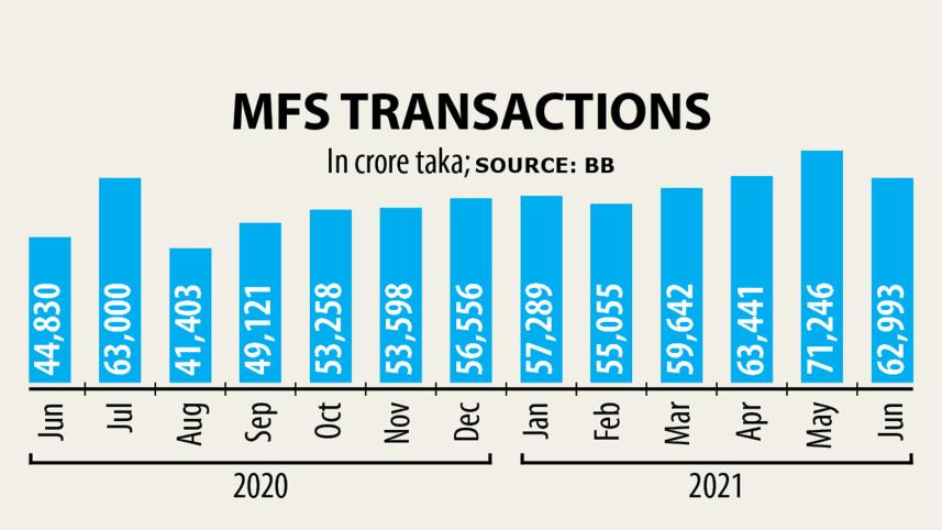 mfs.jpg