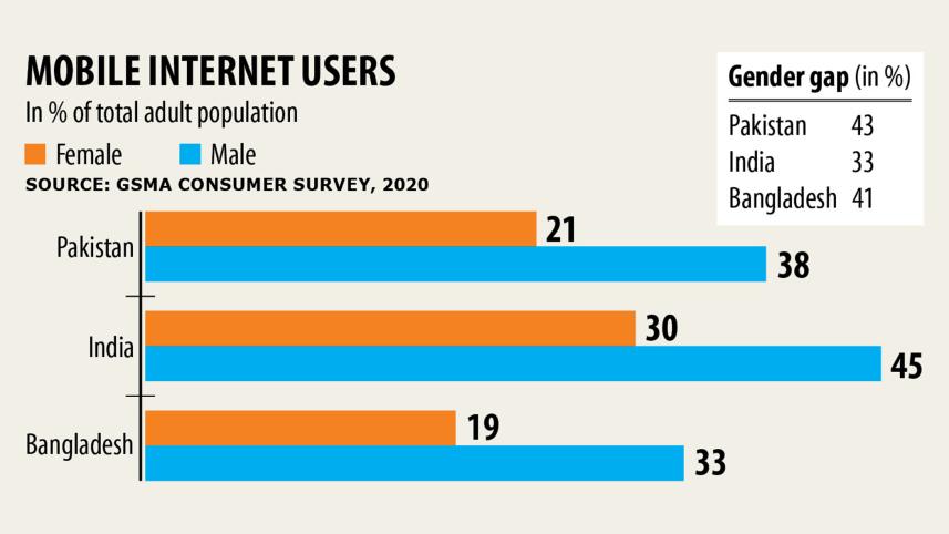 mobile-internet.jpg