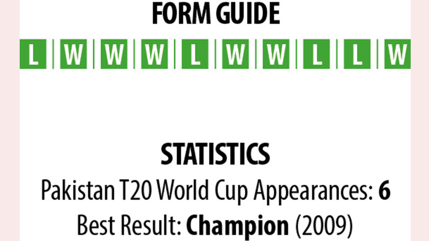 pakistan-stat.jpg