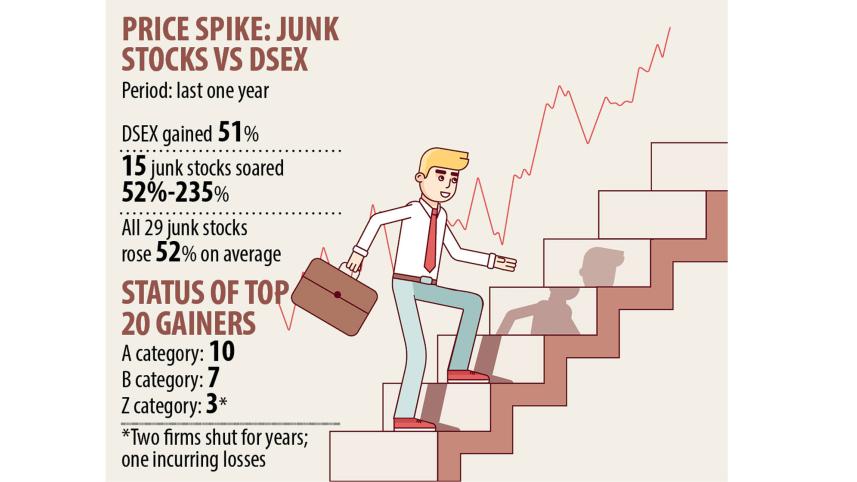 stock