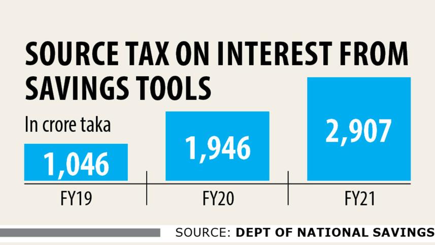 s-tax.jpg