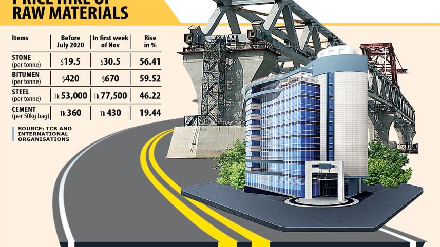 construction-cost.jpg