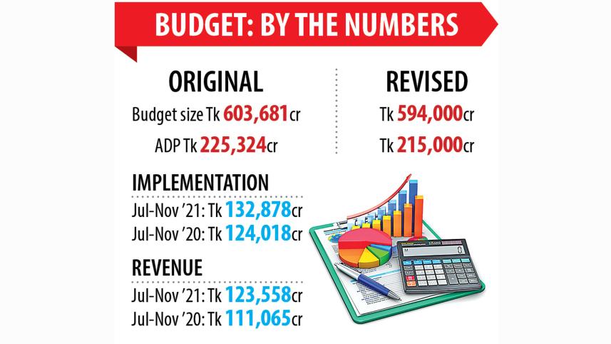 budget.jpg