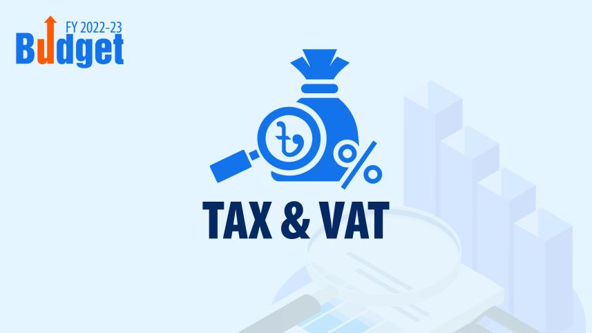 2022-23 National Budget