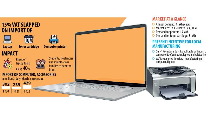 laptop price hike
