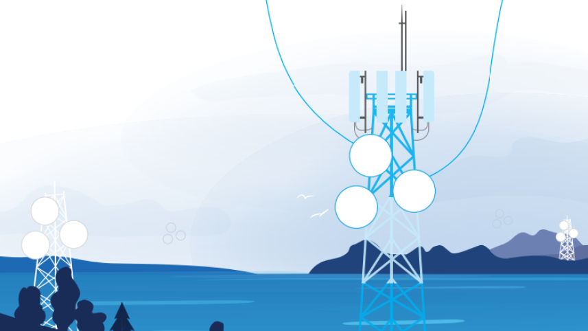 Grameenphone technological innovation