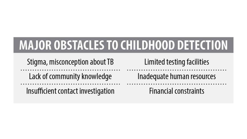 tb-detection.jpg