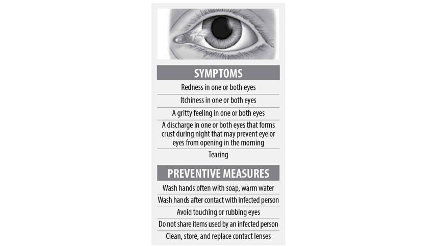 pink-eye-prevalence.jpg