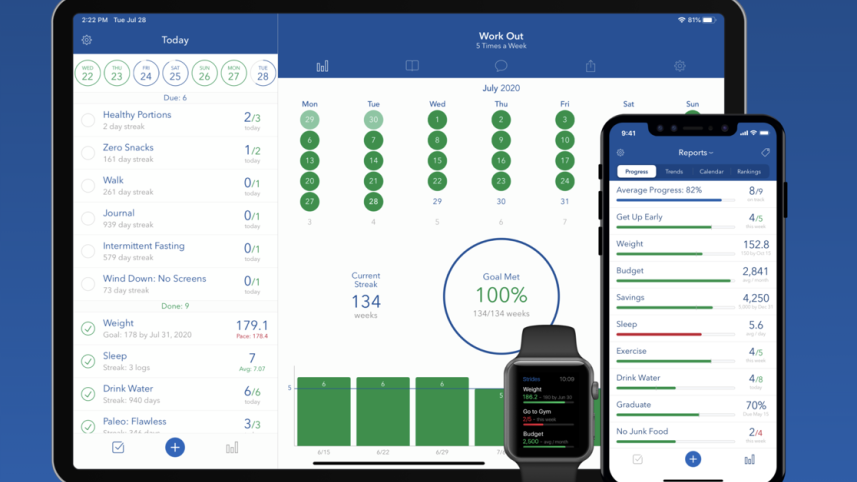 Habit tracker apps