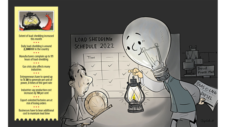 load shedding