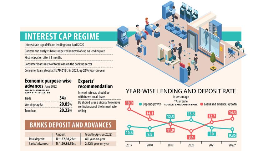 lending-interest.jpg