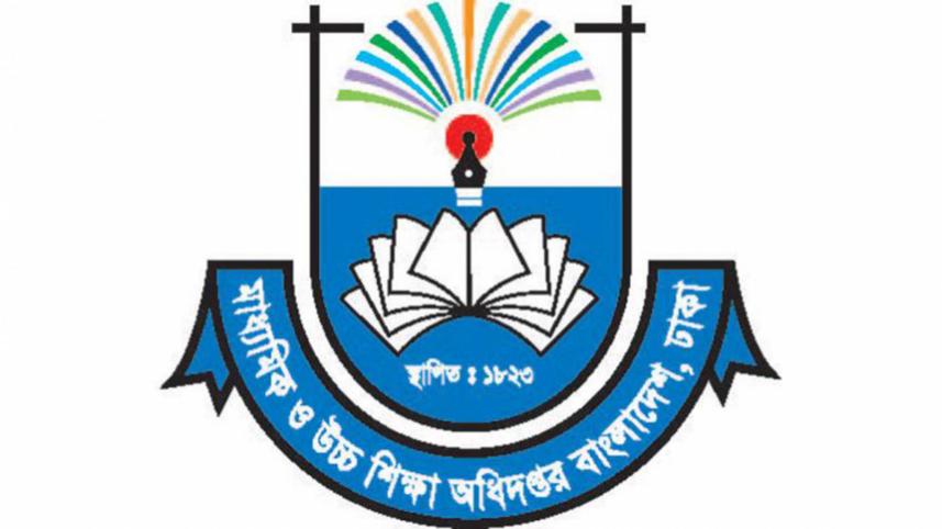 Communal question in HSC