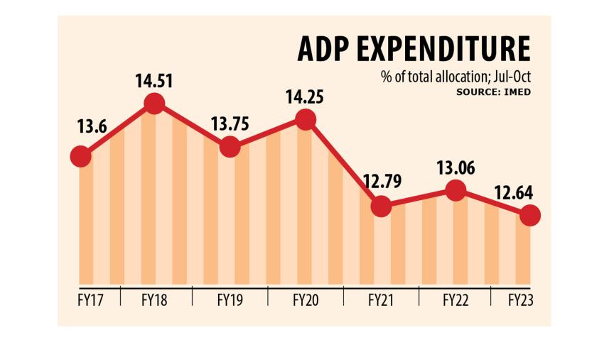 adp-1.jpg