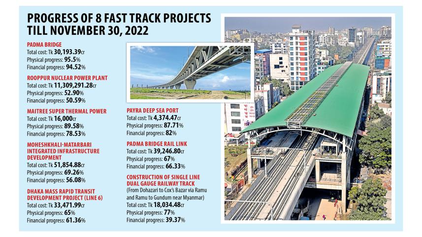 significant-progress-1.jpg