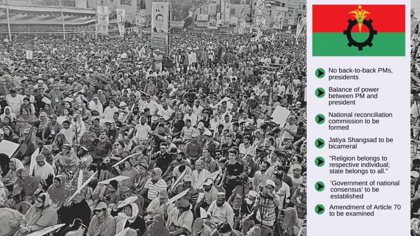 BNP reforms 