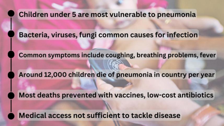 pneumonia_rise.jpg