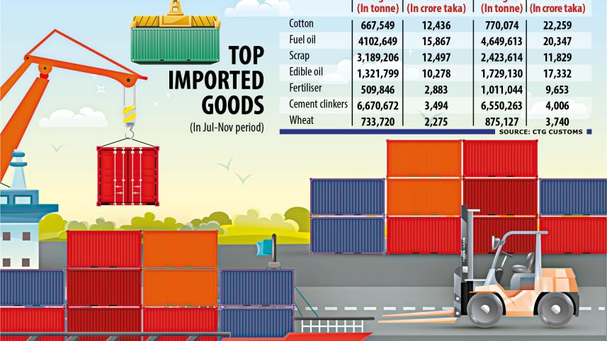 top_imported.jpg