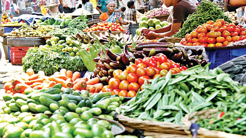 Prices of Essentials