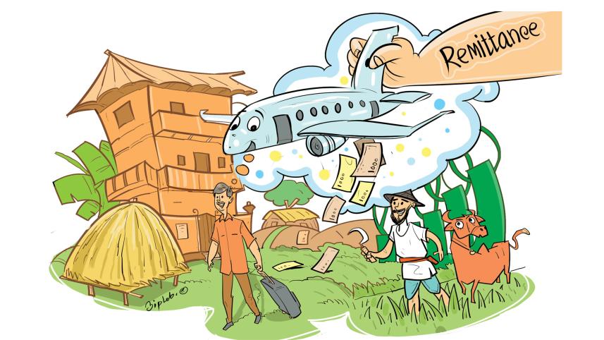 Remittance in Bangladesh
