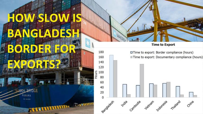 They face 10 times higher delays in Bangladesh compared to China, says World Bank