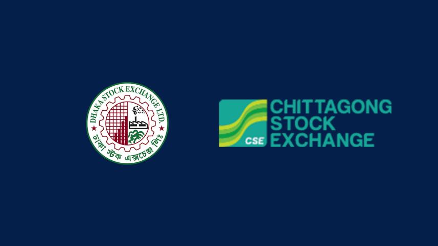 Stock market in Bangladesh 