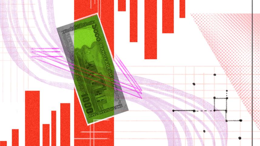 Bangladesh national budget FY2023-24